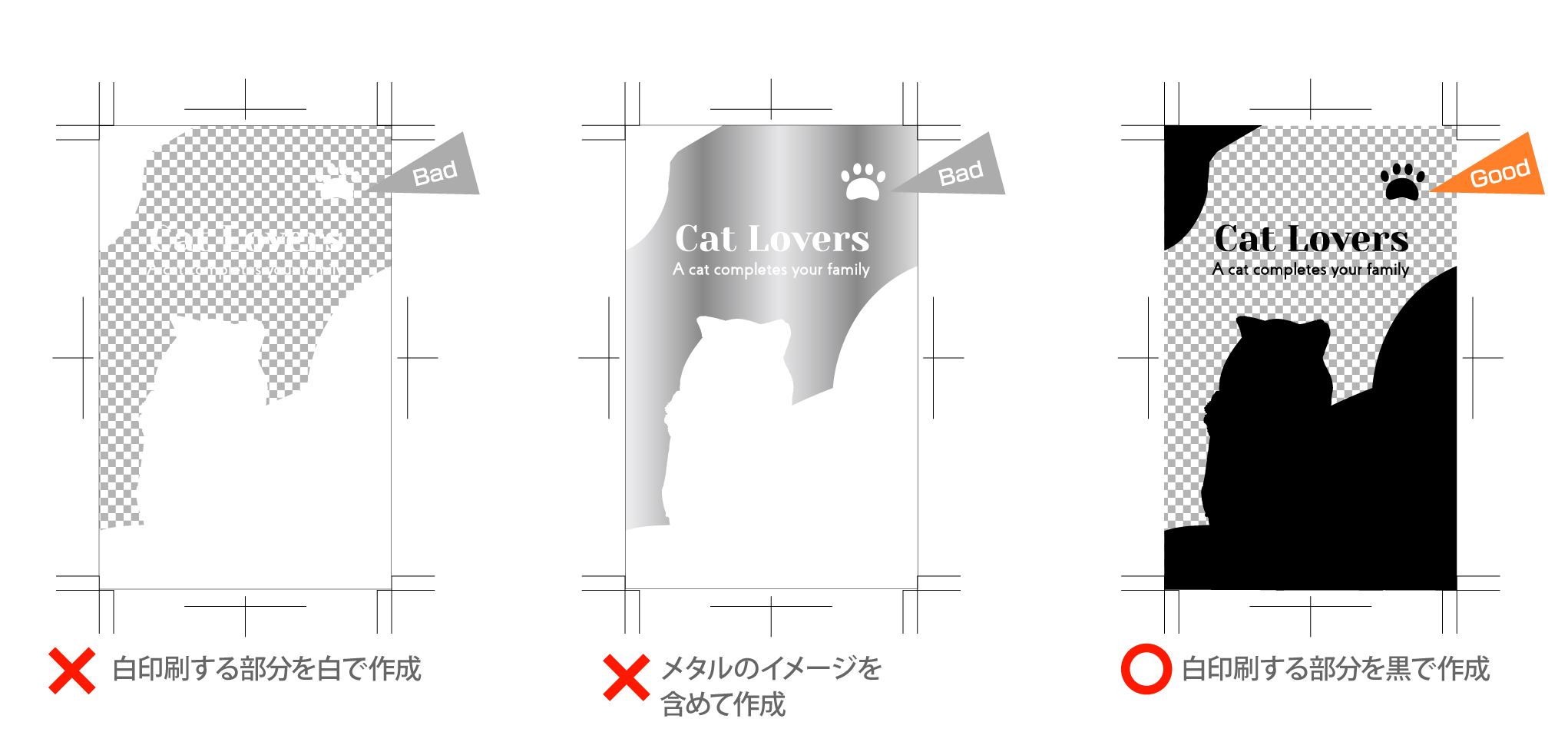 正しいデータの作り方と間違ったデータの作り方例