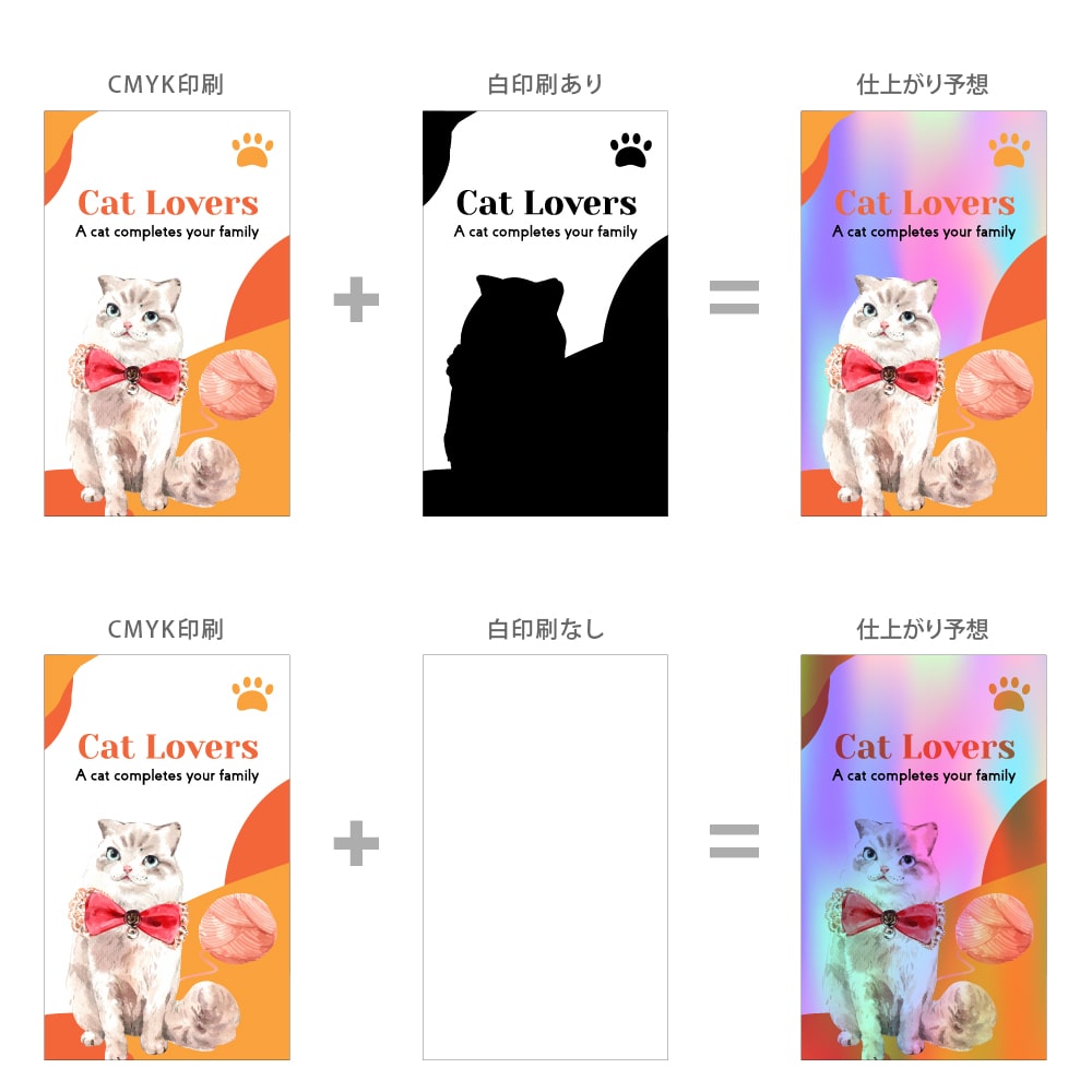 白印刷データを作る際のレイヤー構成
